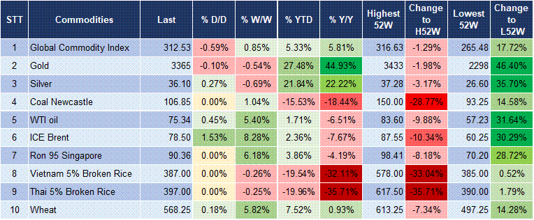 Market Watch 23/06 5 Market Watch 23/06 5