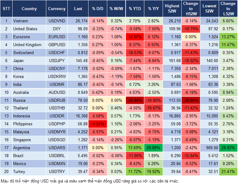 Market Watch 24/06 Market Watch 24/06