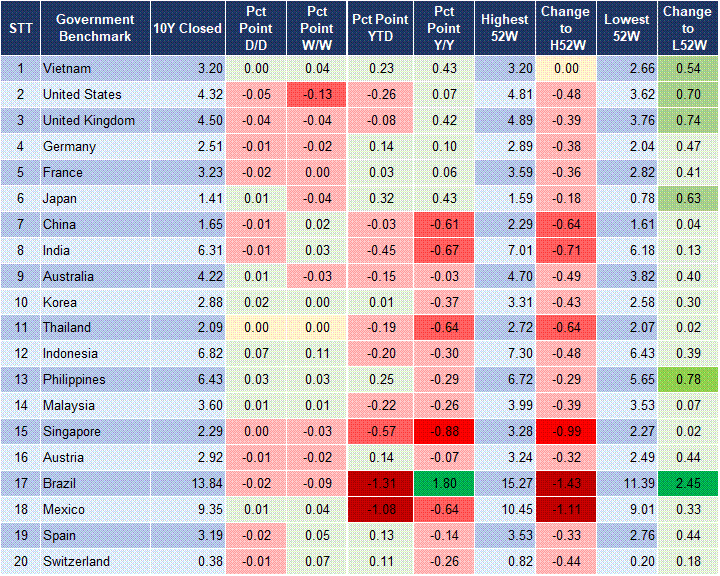 Market Watch 24/06 2 Market Watch 24/06 2