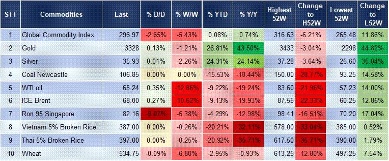 Market Watch 25/06 5 Market Watch 25/06 5