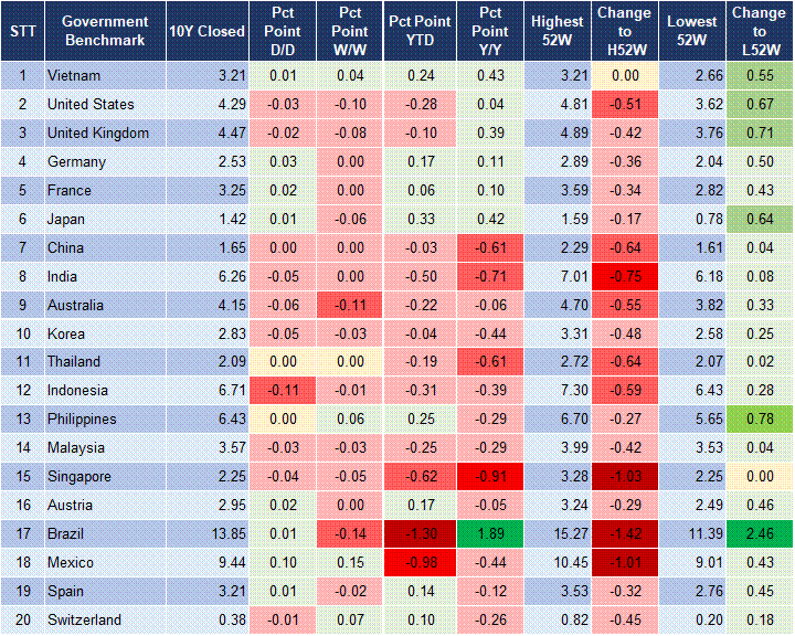 Market Watch 25/06 2 Market Watch 25/06 2