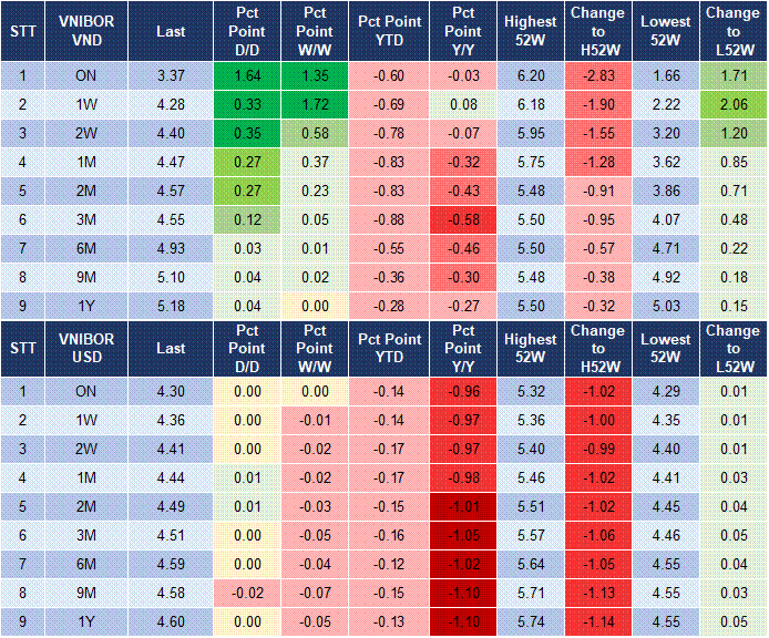 Market Watch 25/06 4 Market Watch 25/06 4