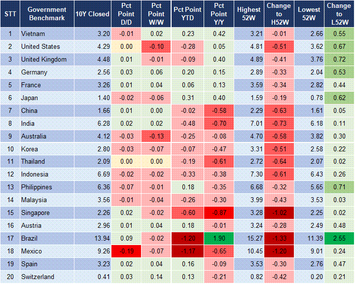 Market Watch 26/06 2 Market Watch 26/06 2