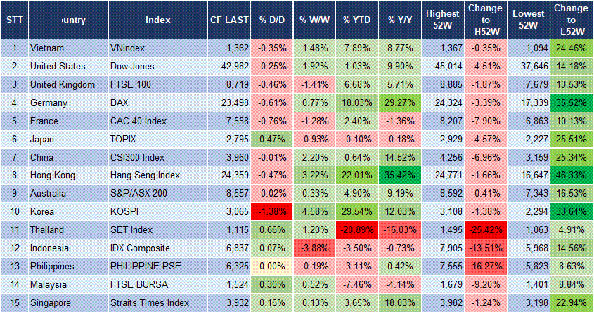 Market Watch 26/06 3 Market Watch 26/06 3