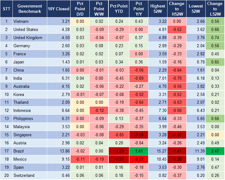 Market Watch 30/06 2 Market Watch 30/06 2