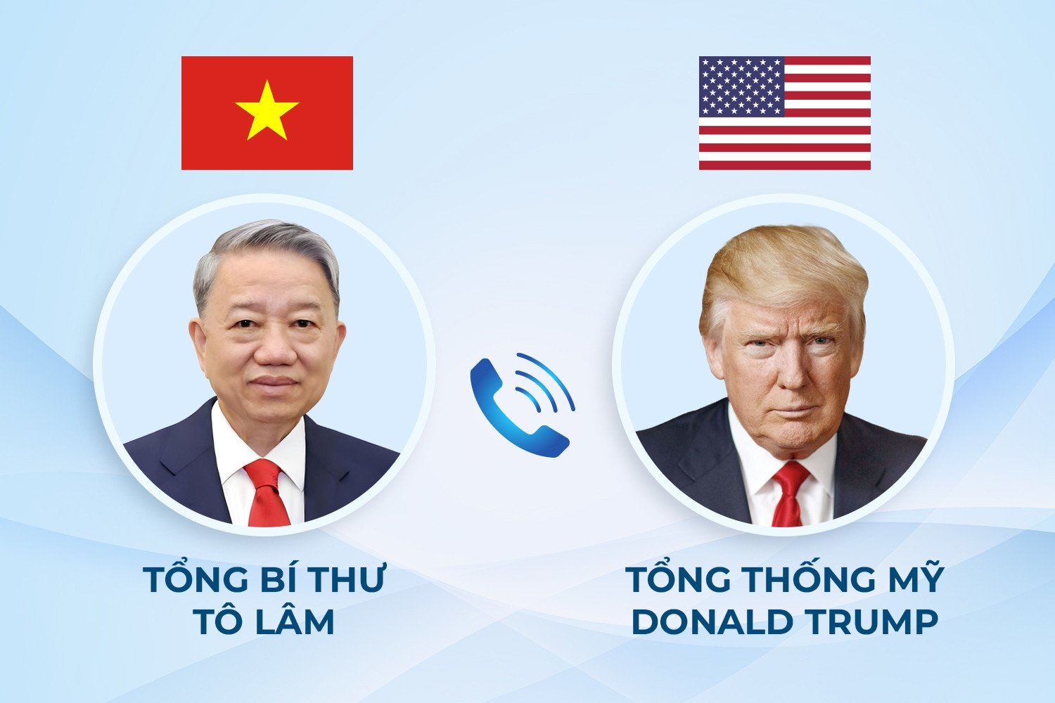 Bản tin Kinh tế - Tài chính ngày 03/07/2025 