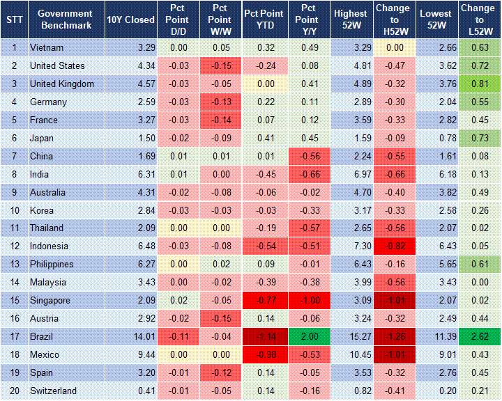 Market Watch 23/7 2 Market Watch 23/7 2