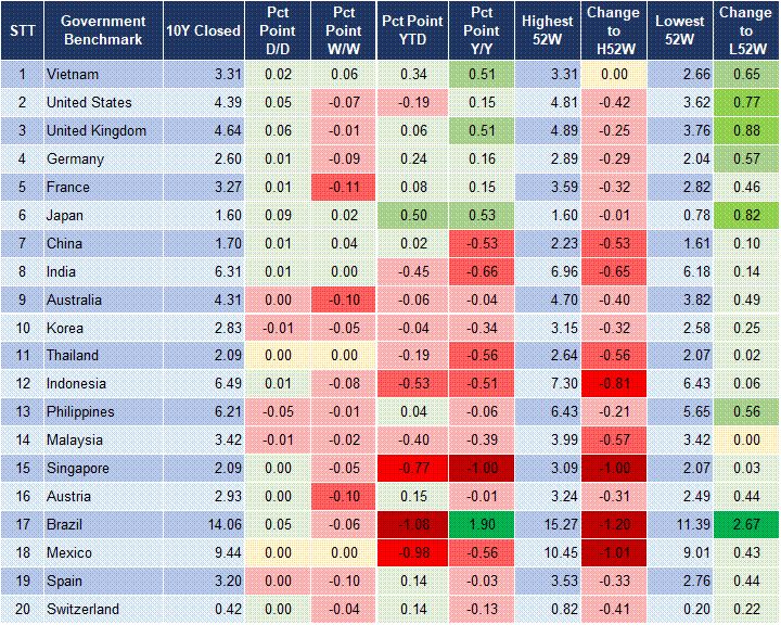 Market Watch 24/07 2 Market Watch 24/07 2