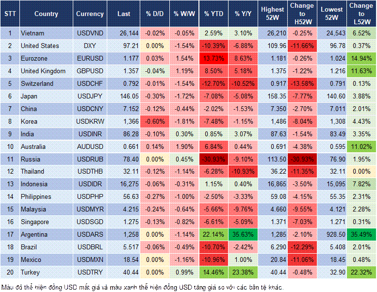 Market Watch 24/07 Market Watch 24/07