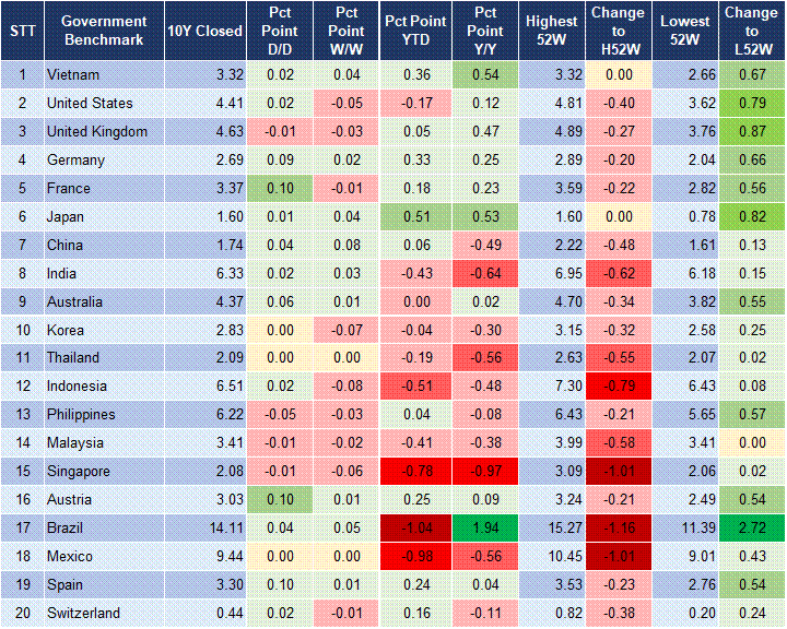 Market Watch 25/7 2 Market Watch 25/7 2