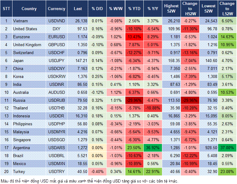 Market Watch 25/7 Market Watch 25/7