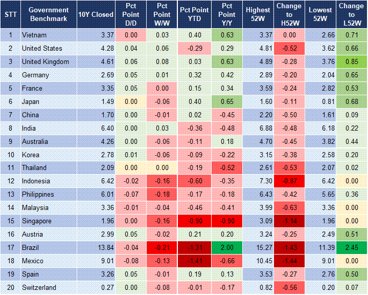 Market Watch 11/08 2 Market Watch 11/08 2