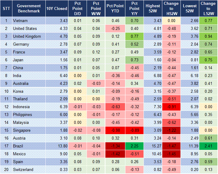 Market Watch 18/08 2 Market Watch 18/08 2