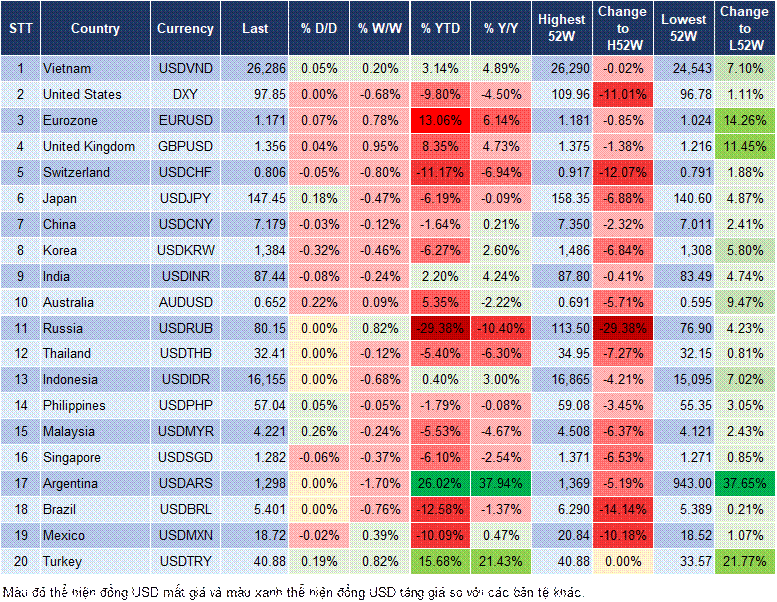 Market Watch 18/08 Market Watch 18/08