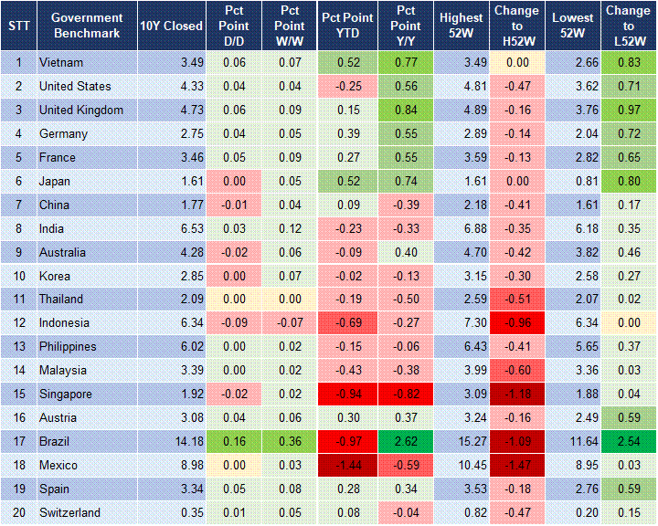 Market Watch 22/08 2 Market Watch 22/08 2