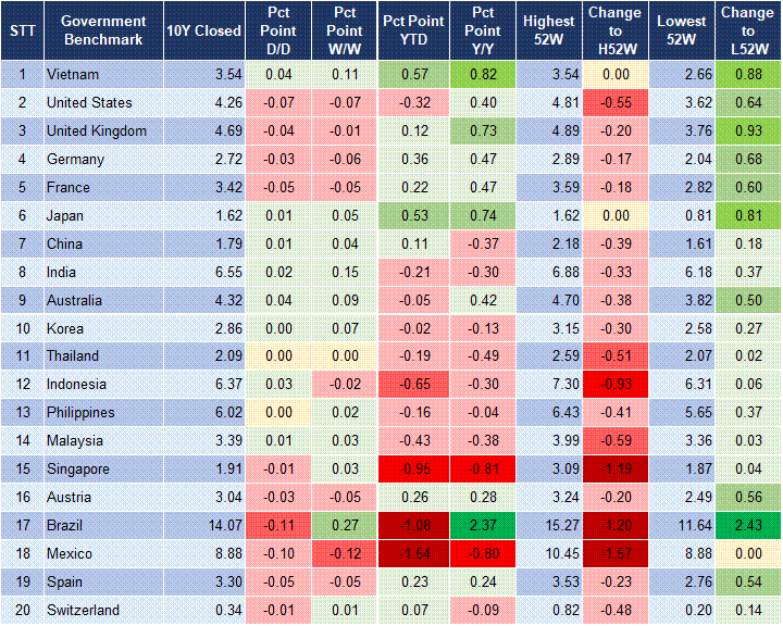 Market Watch 25/08 2 Market Watch 25/08 2