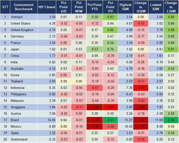 Market Watch 27/08 2 Market Watch 27/08 2