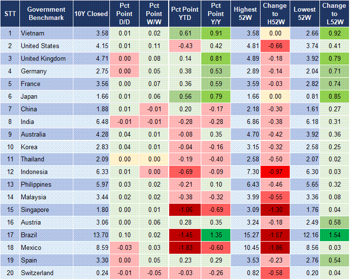 Market Watch 23/09 2 Market Watch 23/09 2