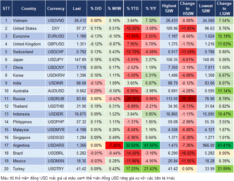 Market Watch 24/09 Market Watch 24/09