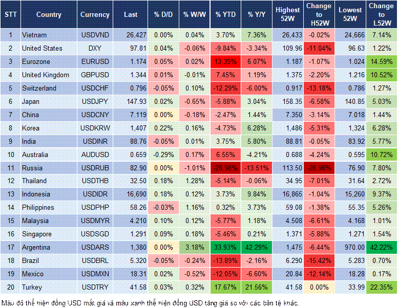 Market Watch 01/10 Market Watch 01/10