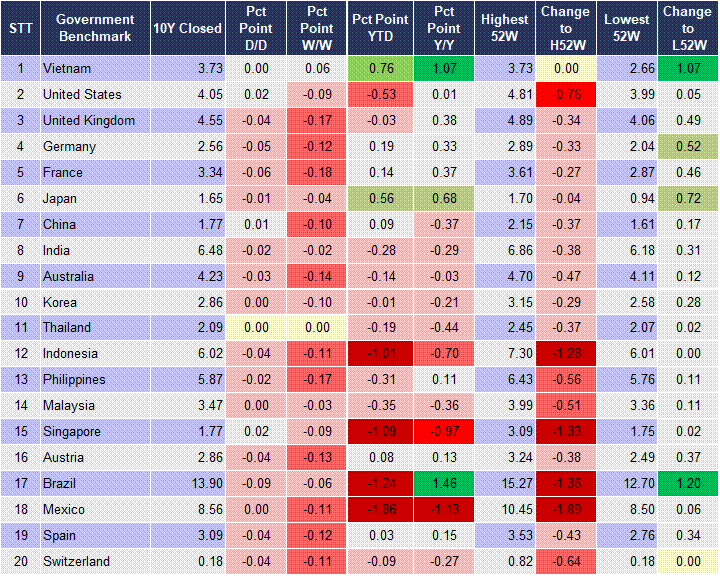 Market Watch 16/10 2 Market Watch 16/10 2