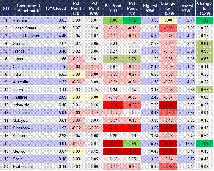 Market Watch 06/11 2 Market Watch 06/11 2