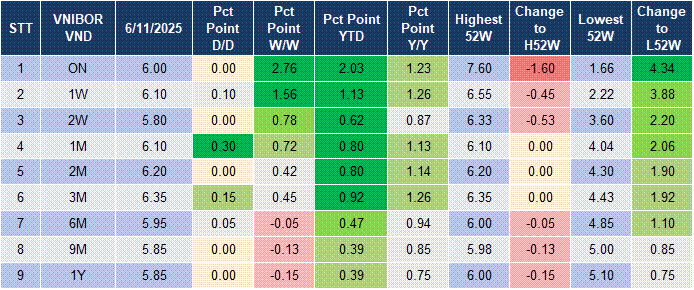 Market Watch 07/11 4 Market Watch 07/11 4
