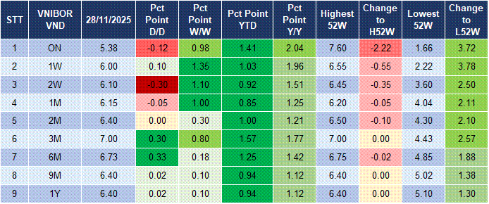Market Watch 01/12 4