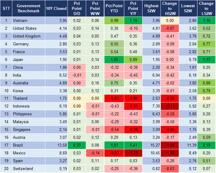 Market Watch 08/12 2 Market Watch 08/12 2