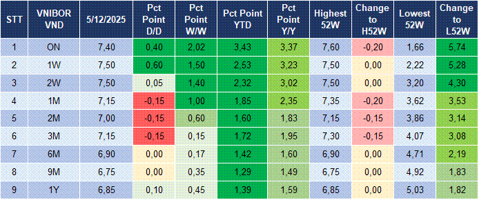 Market Watch 08/12 4 Market Watch 08/12 4