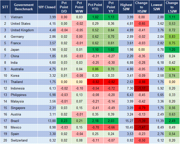Market Watch 18/12 2 Market Watch 18/12 2