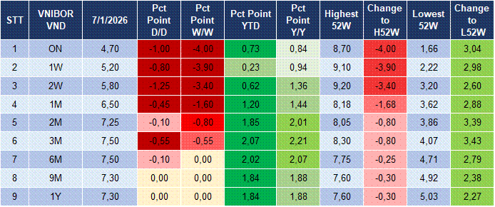 Market Watch 08/01 4
