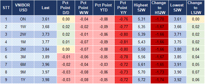 Market Watch 23/01 5 Market Watch 23/01 5
