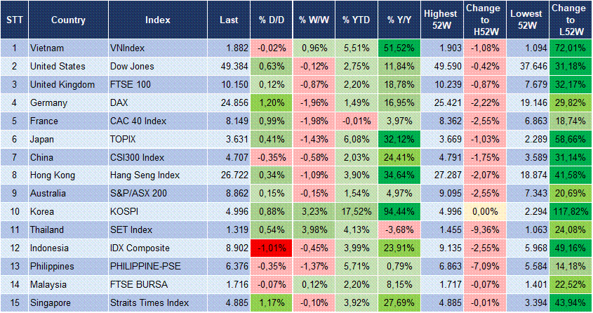 Market Watch 23/01 3 Market Watch 23/01 3