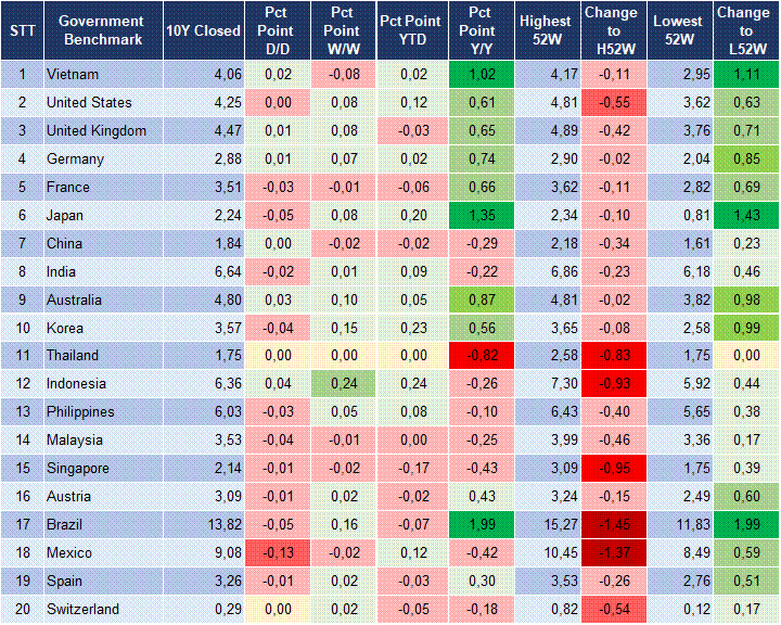 Market Watch 23/01 2 Market Watch 23/01 2