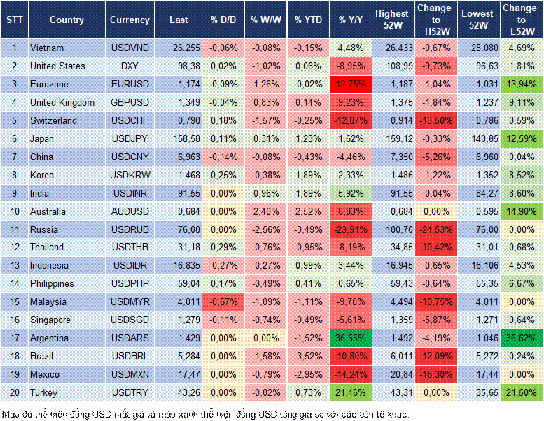 Market Watch 23/01 Market Watch 23/01