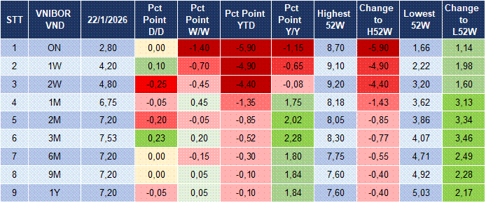 Market Watch 23/01 4 Market Watch 23/01 4