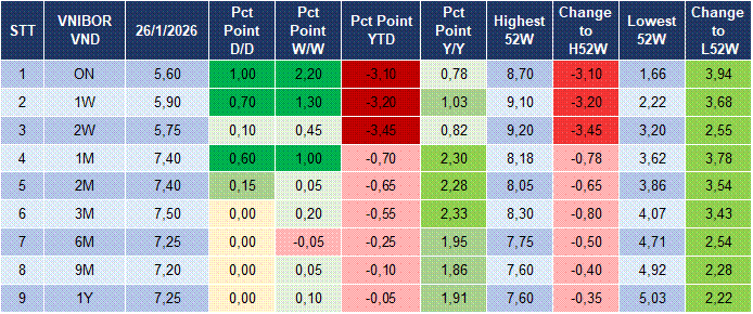Market Watch 27/01 4 Market Watch 27/01 4