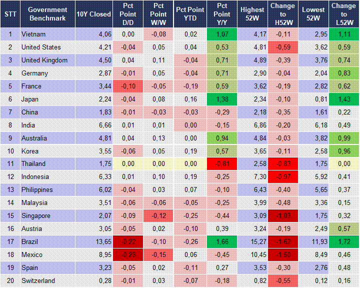 Market Watch 27/01 2 Market Watch 27/01 2