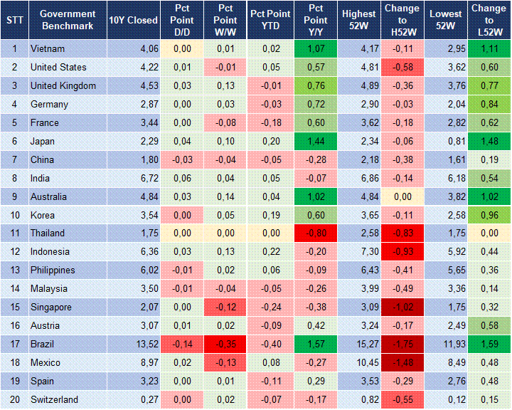 Market Watch 28/01 2 Market Watch 28/01 2