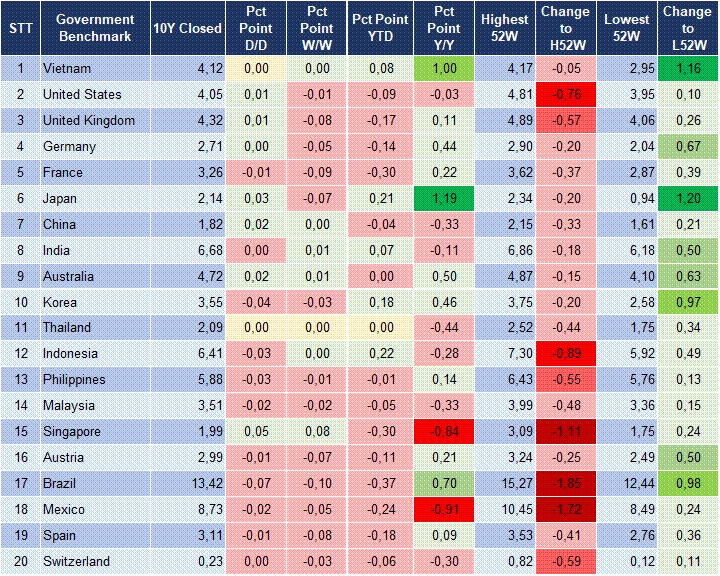 Market Watch 26/02 2 Market Watch 26/02 2