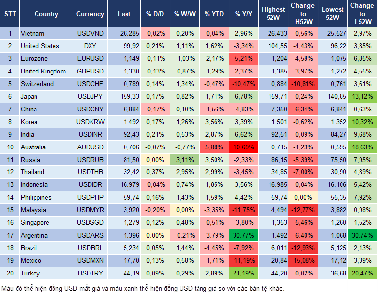 Market Watch 17/03