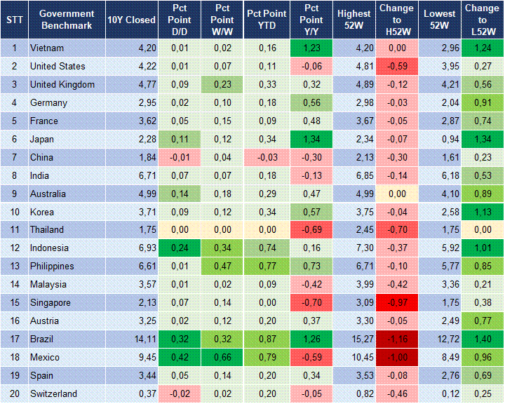 Market Watch 17/03 2 Market Watch 17/03 2