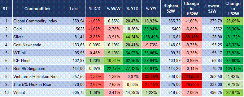 Market Watch 17/03 6 Market Watch 17/03 6