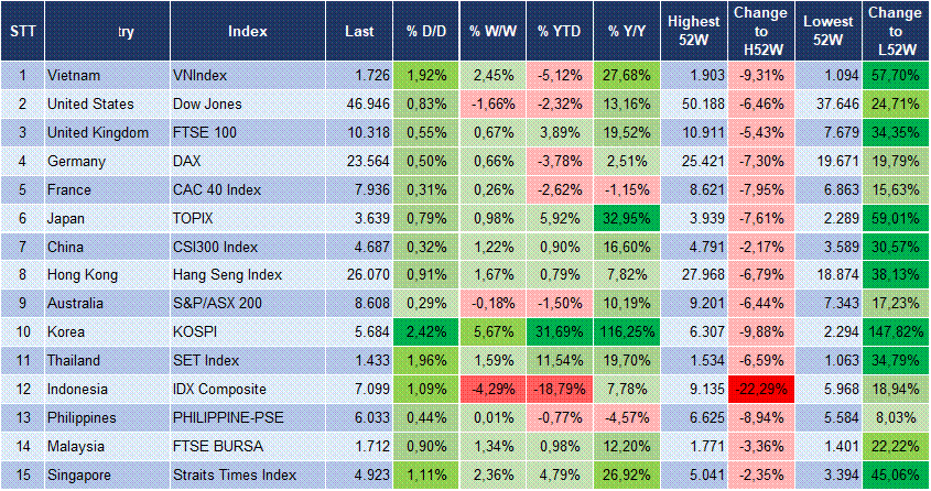 Market Watch 17/03 3 Market Watch 17/03 3
