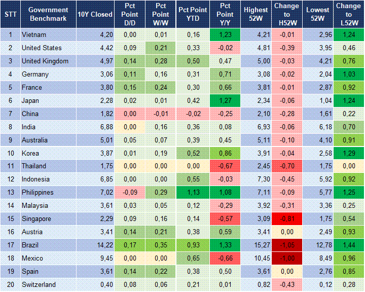 Market Watch 27/03 2 Market Watch 27/03 2