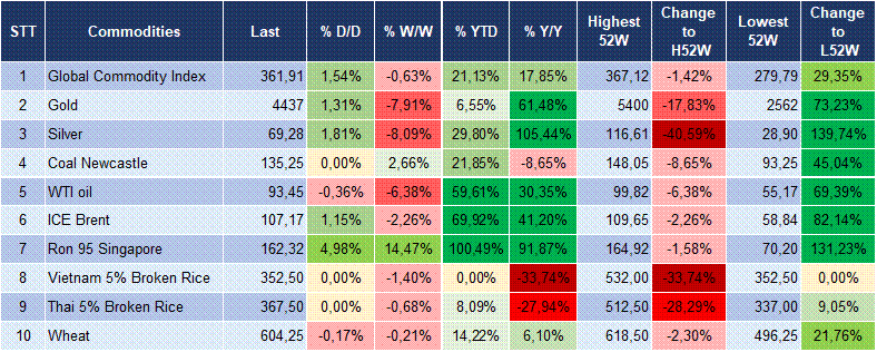 Market Watch 27/03 6 Market Watch 27/03 6