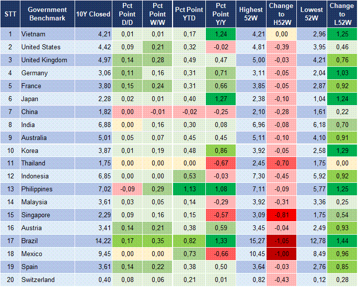 Market Watch 30/03 2 Market Watch 30/03 2