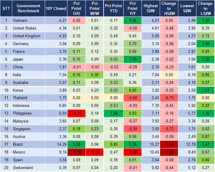 Market Watch 31/03 2 Market Watch 31/03 2
