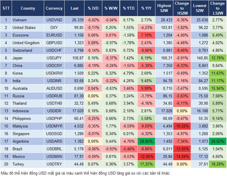 Market Watch 01/04